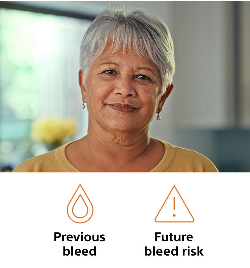 Photo of woman in yellow shirt with icons for previous bleed and future bleed risk