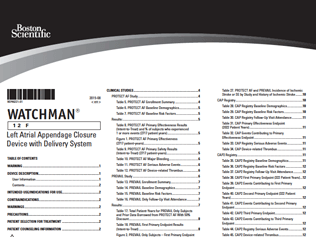 watchman resources for physicians