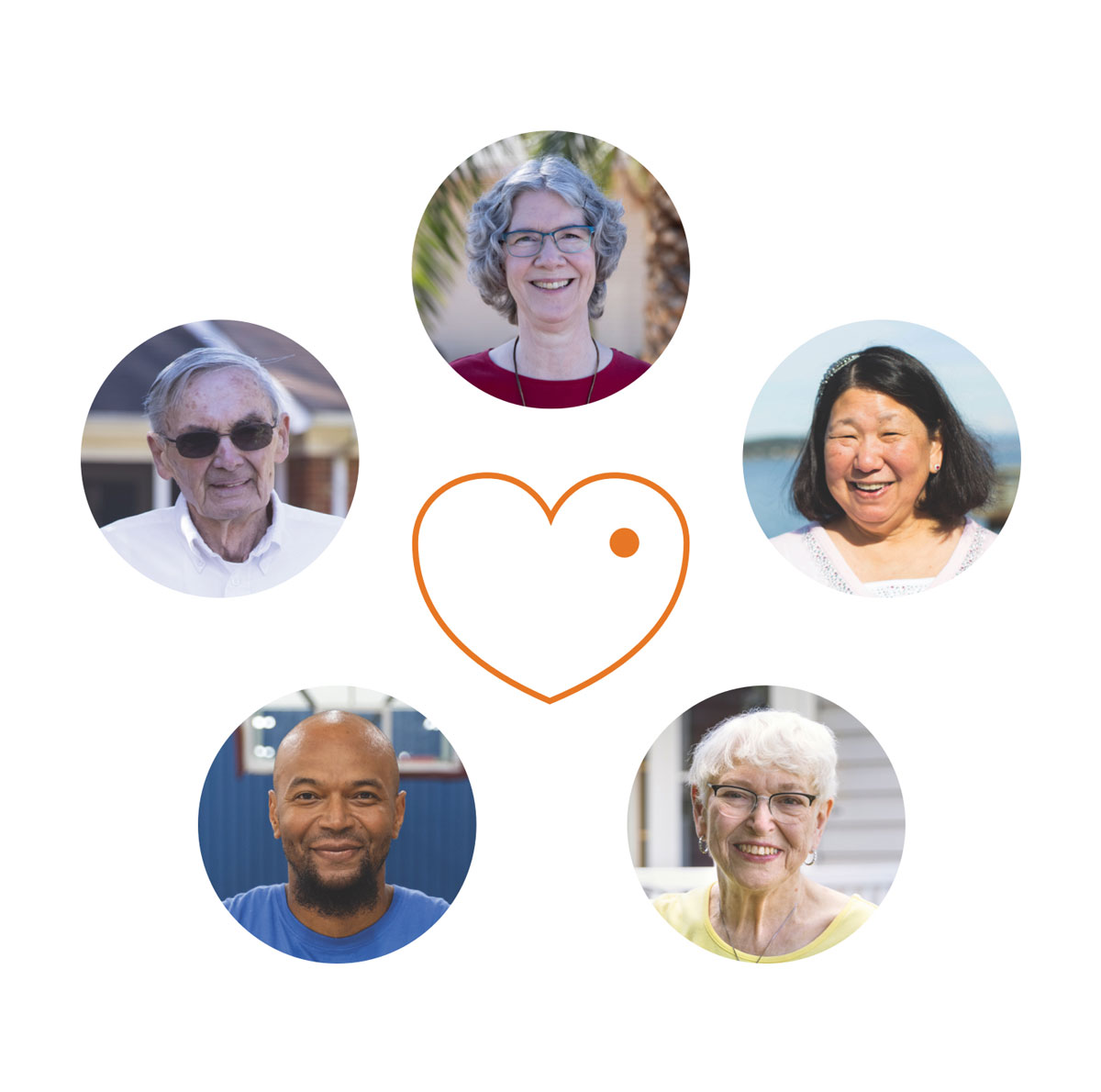 images of five diverse people surrounding an orange heart icon.
