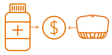 Orange pill bottle, money, and WATCHMAN device icons.