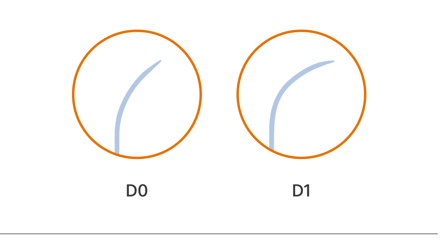 versacross sheath images including D0 and D1 versions