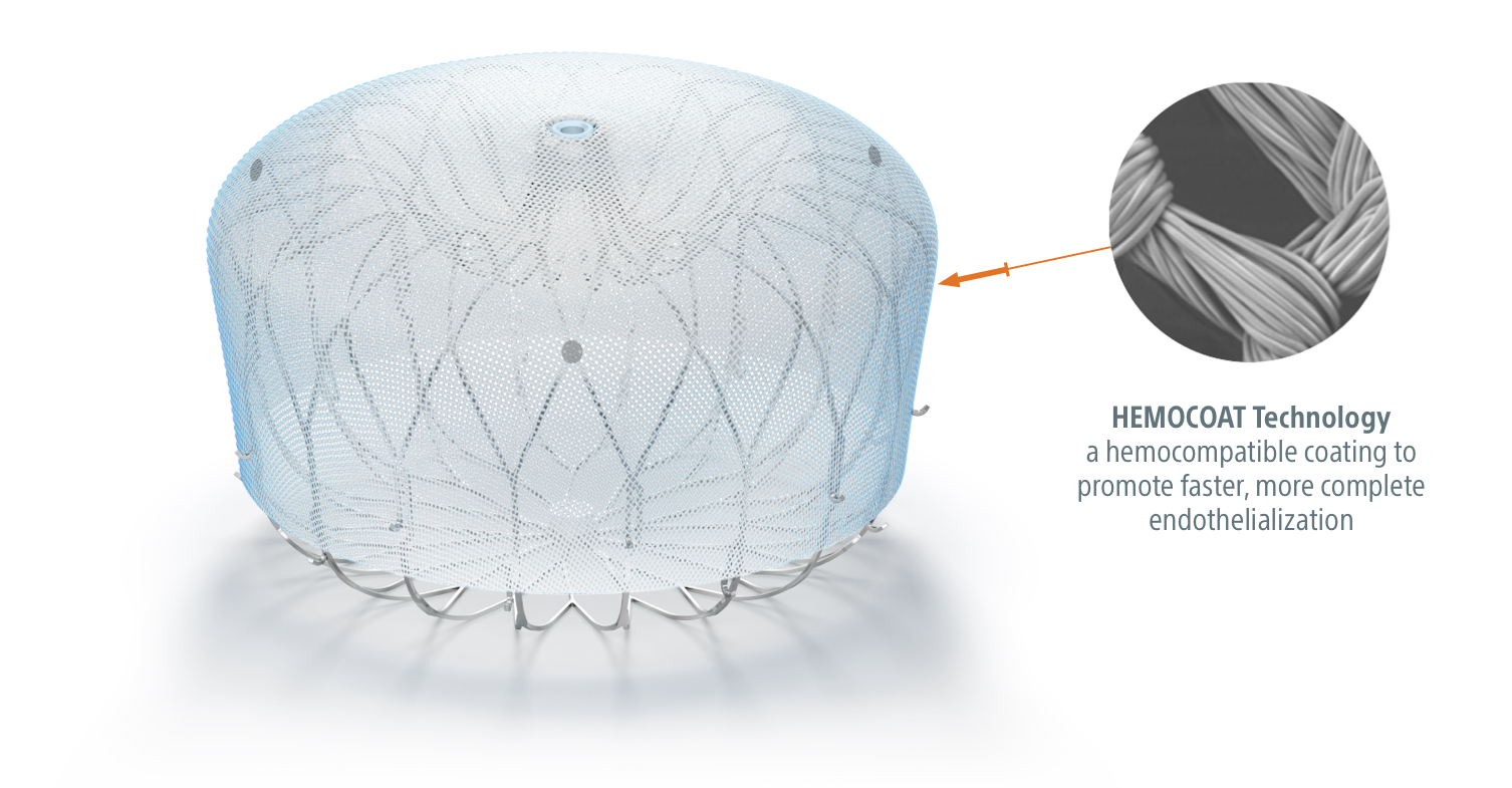 WATCHMAN FLX Pro device with HEMOCOAT Technology callout.