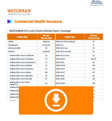 WATCHMAN Payer List