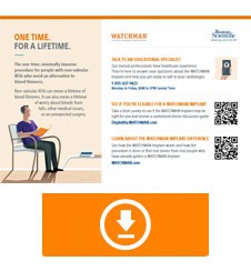 WATCHMAN Patient CARE Card with QR Code