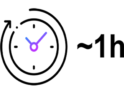 A clock showing the procedure takes approximately 1 hour.