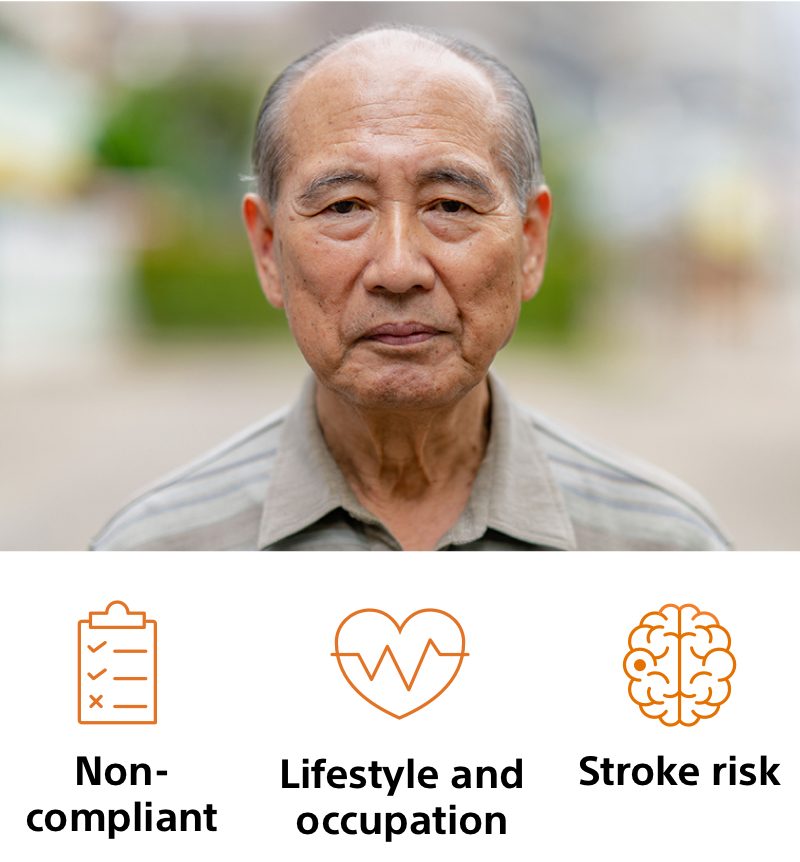 Image of a potential patient with icons indicating a non-compliant, lifestyle and occupation, and stroke risk.